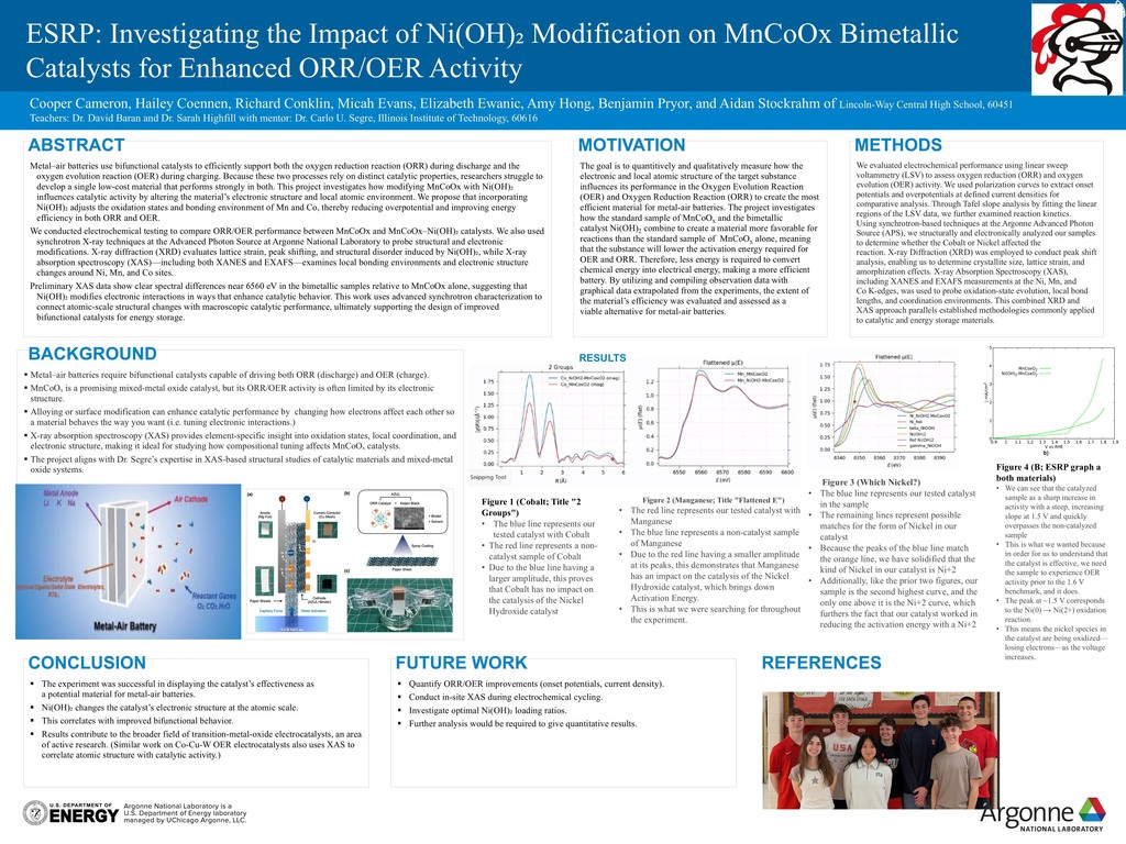 ESRP poster