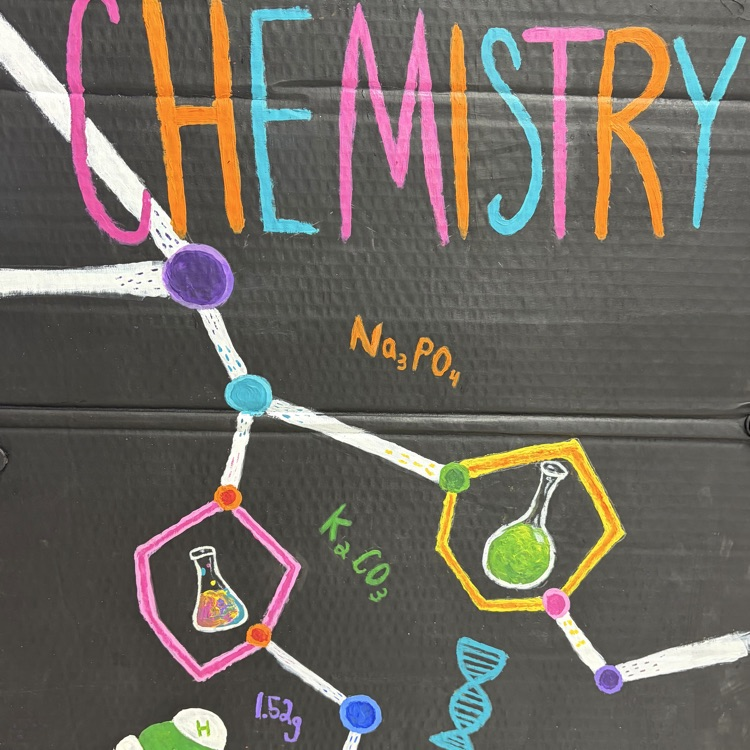 chemistry wall covering