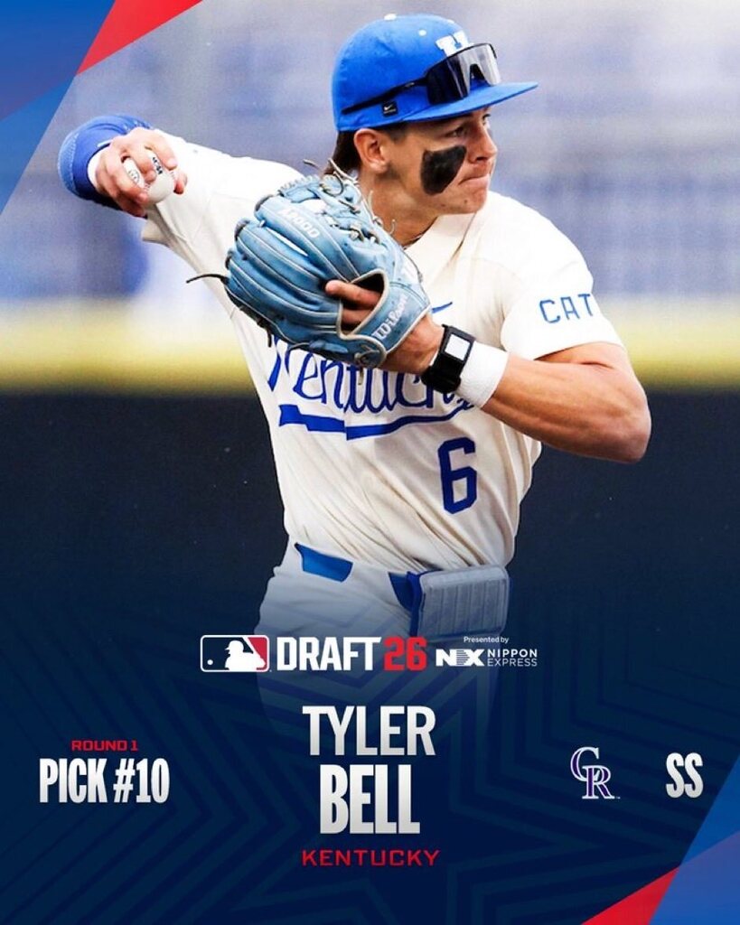 Baseball player Tyler Bell in uniform, hat, and sunglasses pitching. Text reads "Tyler Bell, Pick #10, Round 1, Draft 2026."