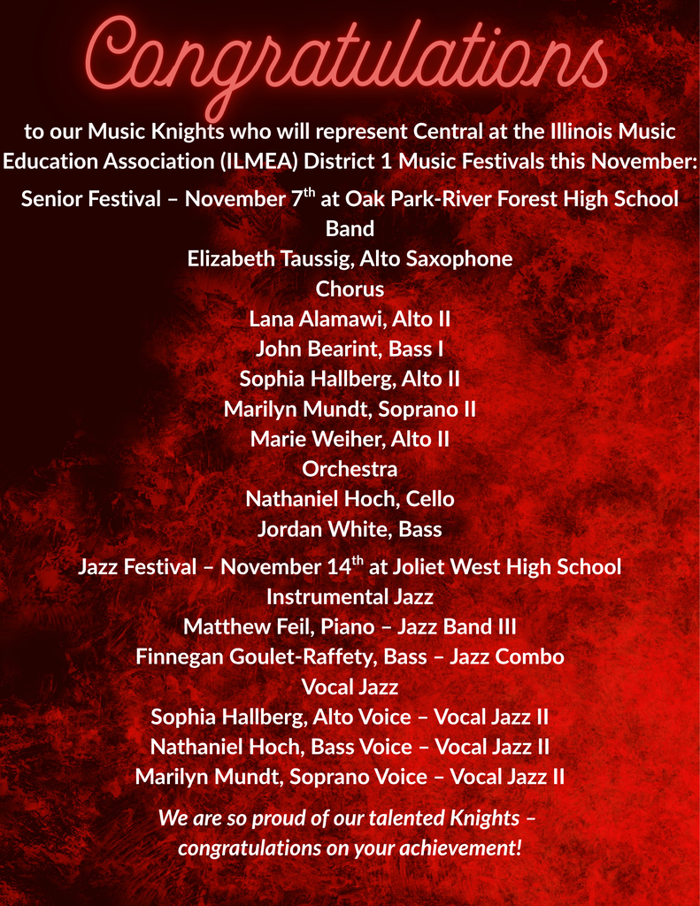 Description of ILMEA selectees from LWC