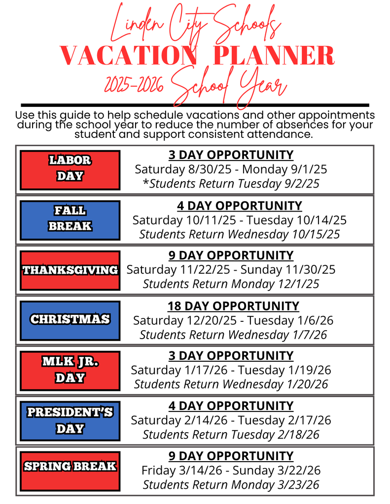 Vacation Planner