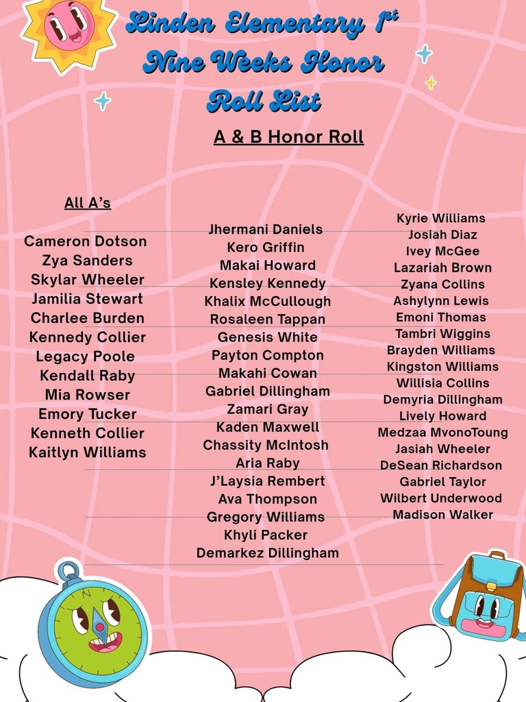 1st Nine Weeks Honor Roll