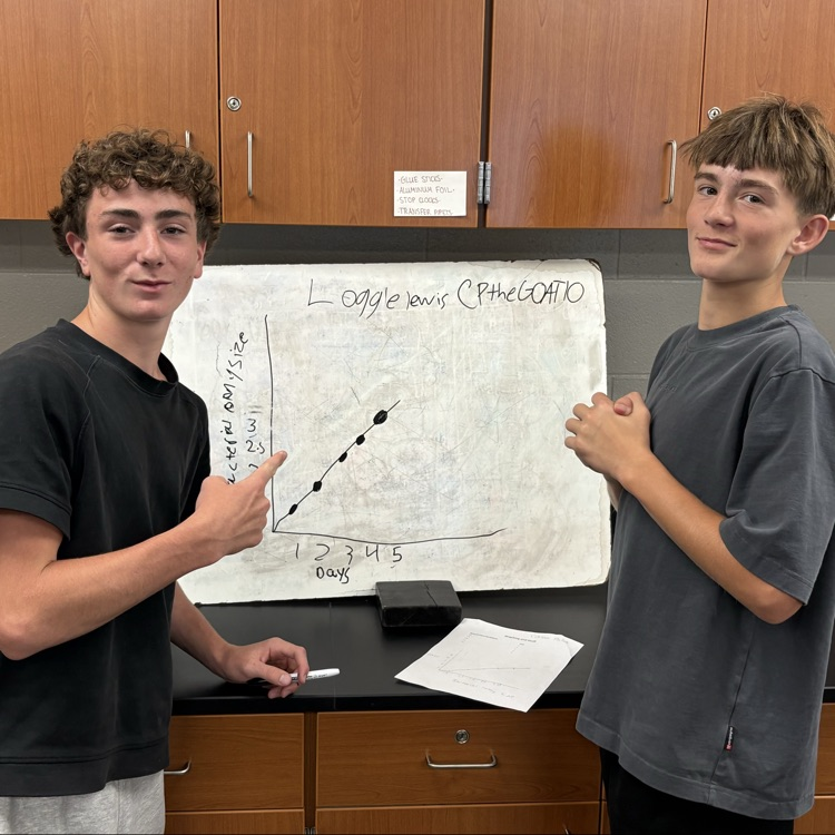 2 students show off their graph of bacterial growth