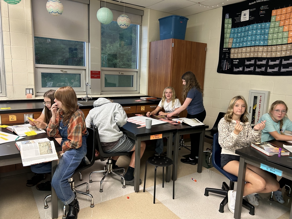 Students with their books open collaborating on a pre-reading strategy in an eighth grade US history class.