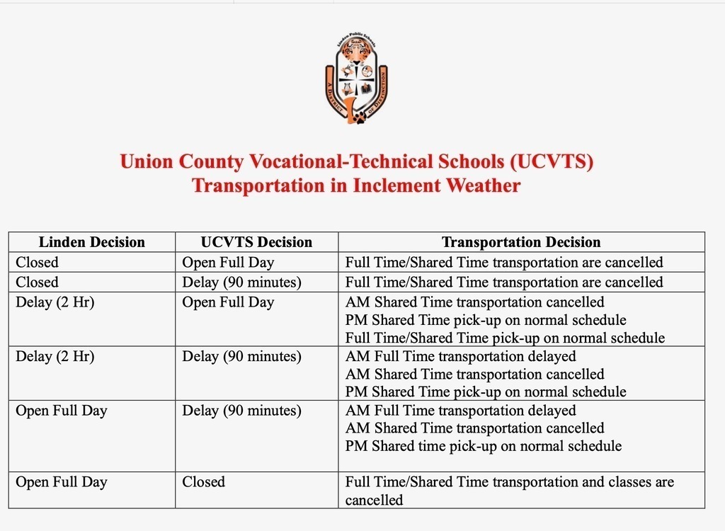 ucvts delayed opening schedule