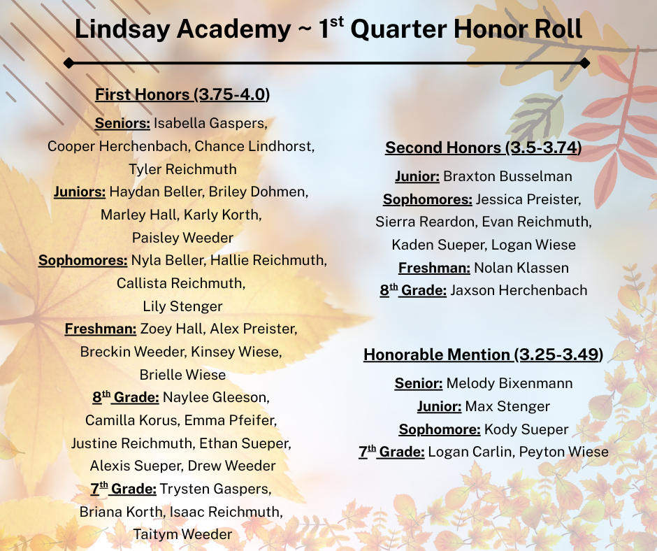 list of 1st quarter honor roll students