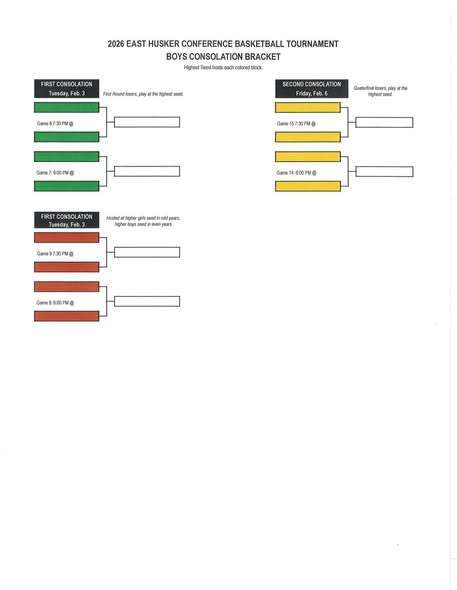 ehc brackets