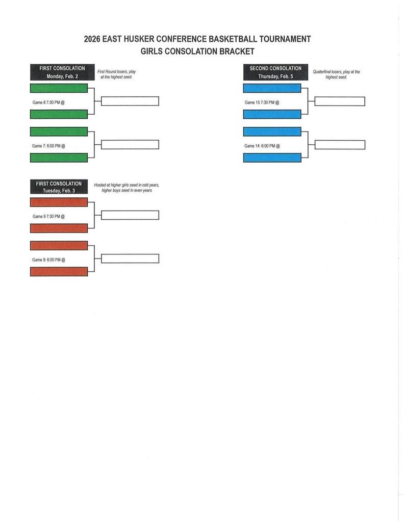 ehc brackets
