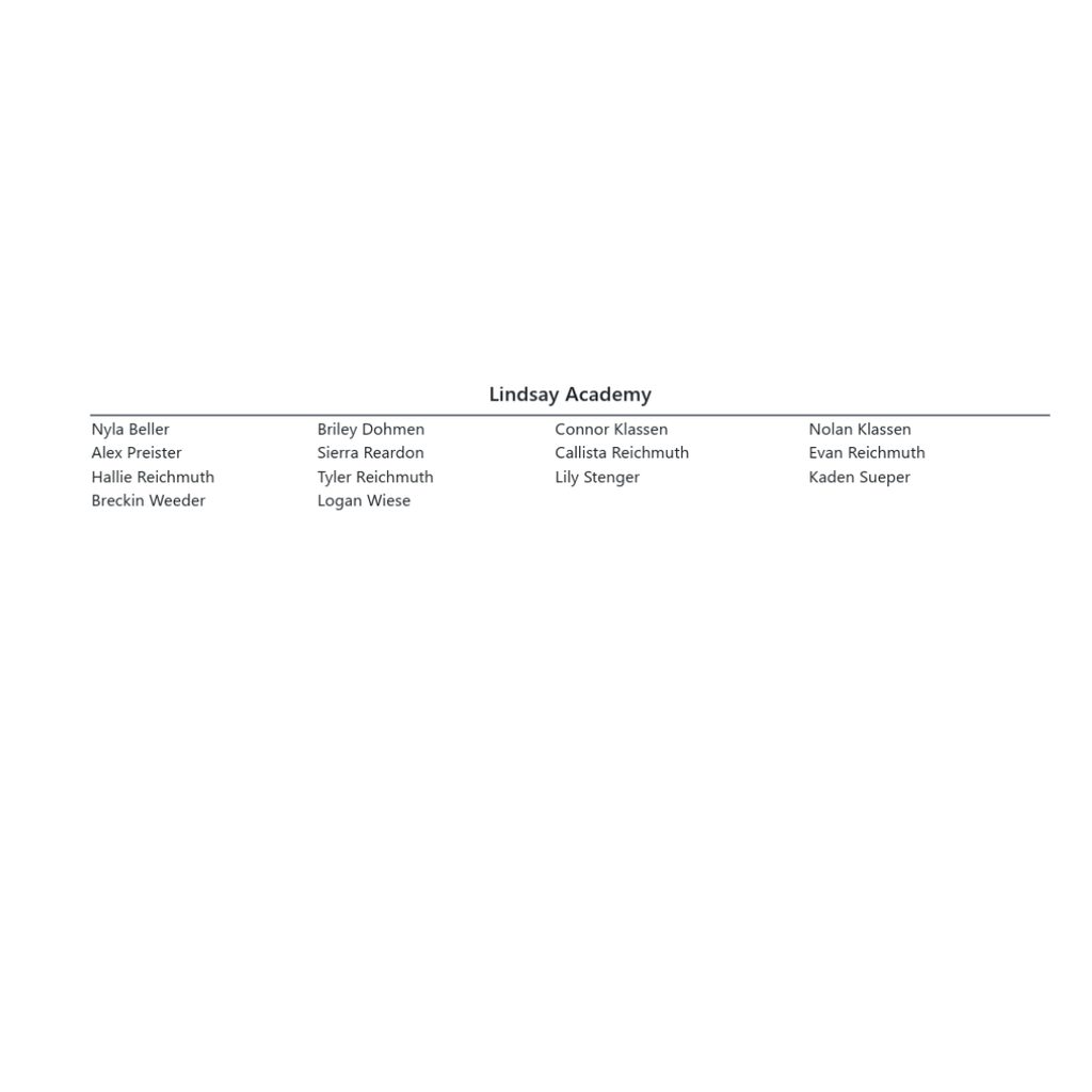 lindsay academy winners