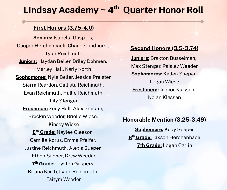 4th Quarter Honor Roll
