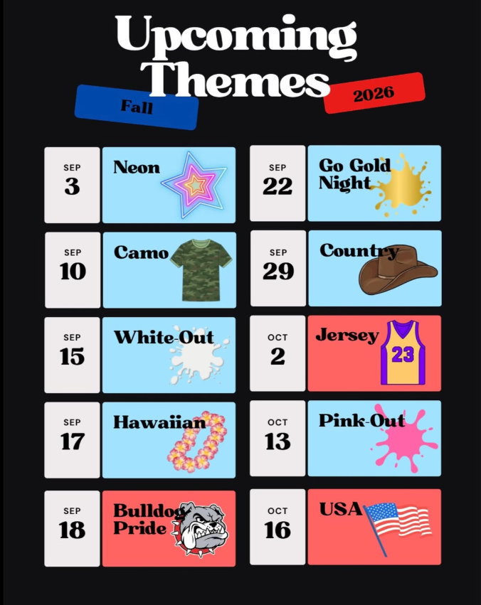 Upcoming Themes