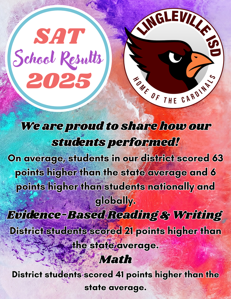 SAT School Results 2025