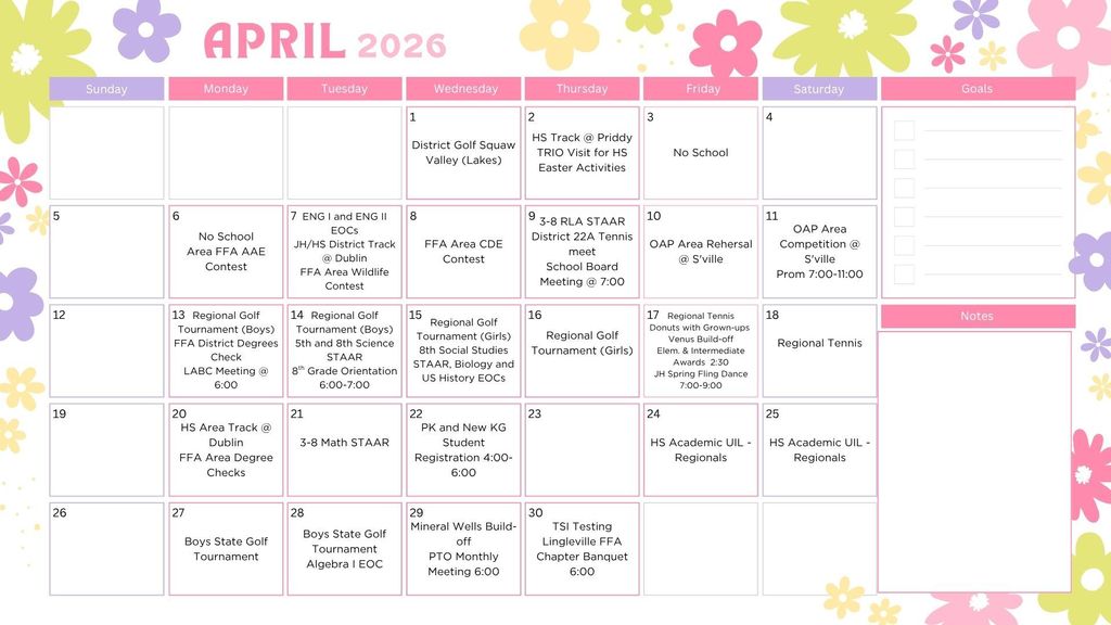 April Overview