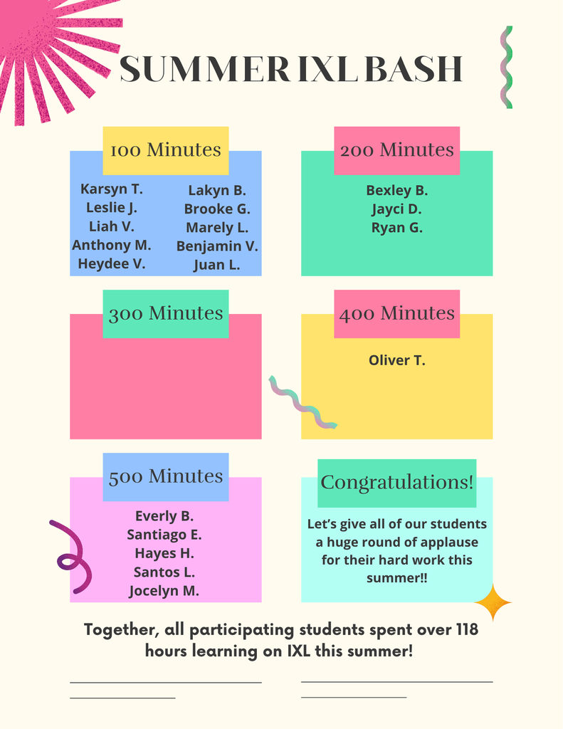 IXL Update