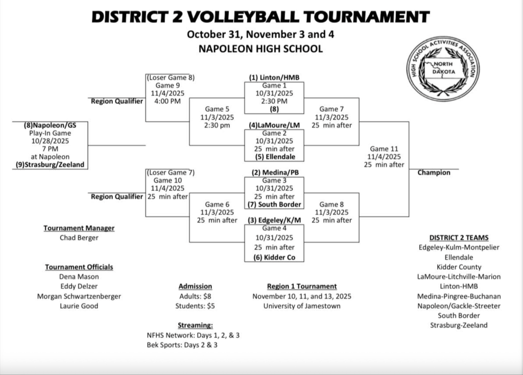 District 2 Bracket