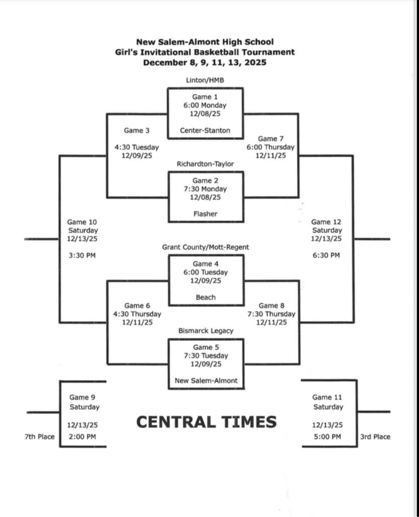 New Salem Tournament Bracket