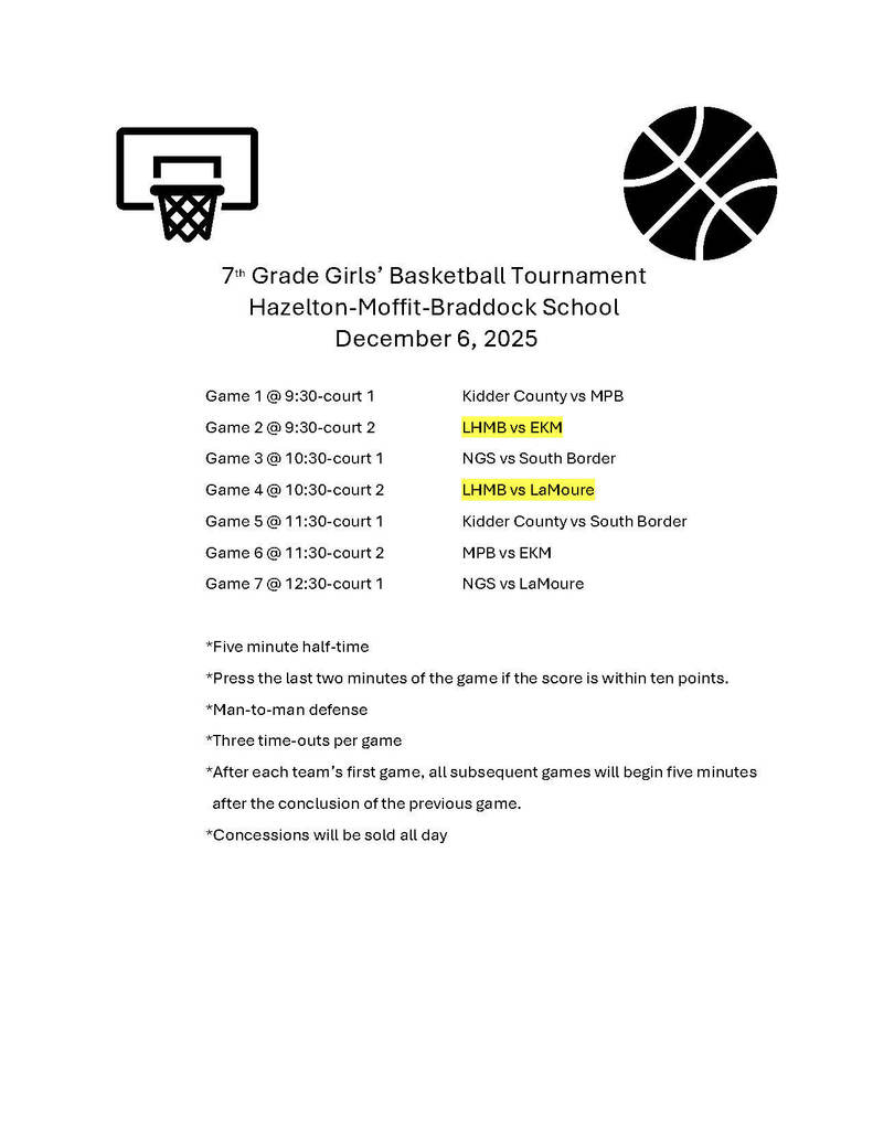 “Flyer for the 7th Grade Girls’ Basketball Tournament at Hazelton-Moffit-Braddock School on December 6, 2025. The top of the flyer shows two basketball-themed graphics: a basketball hoop icon on the left and a basketball icon on the right. Below, the schedule lists seven games with times, courts, and matchups. Highlighted in yellow are two games featuring LHMB: Game 2 (LHMB vs EKM) and Game 4 (LHMB vs LaMoure). Additional notes at the bottom describe game rules, including five-minute halftime, press allowed in the final two minutes if within ten points, man-to-man defense, three time-outs per game, rolling start times after the first game, and all-day concessions.”