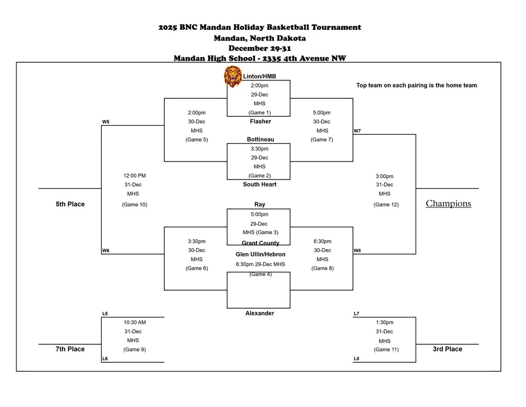 lions vs. flasher on december 29 at the mandan holiday bb tourney