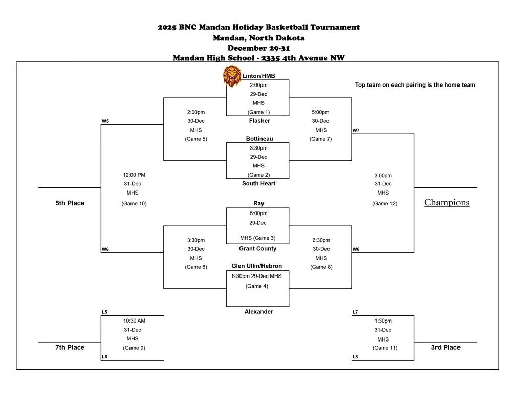 BNC Bank bbb bracket lions vs. flasher at 2:00 pm at mandan high school