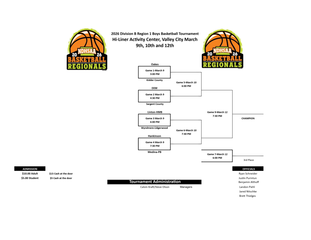 Bracket for the 2026 Region 1B Boys Basketball Tournament held March 9, 10, and 12 at the Hi-Liner Activity Center in Valley City, North Dakota. First round games on March 9 include: Oakes vs. Kidder County at 3:00 PM; EKM vs. Sargent County at 4:30 PM; Linton-HMB vs. Wyndmere-Lidgerwood at approximately 6:00 PM; and Hankinson vs. Medina-PB at 7:30 PM. Winners advance to the semifinals on March 10 at 6:00 PM and 7:30 PM. The championship game is scheduled for March 12 at 6:00 PM, with a third-place game also scheduled that day.