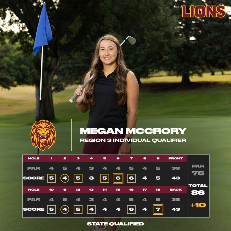 Megan McCrory state qualified with a 86