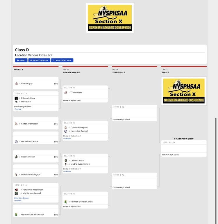 Girls playoff brackett