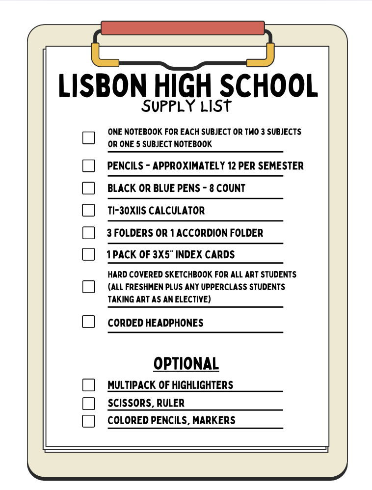 HS list-2