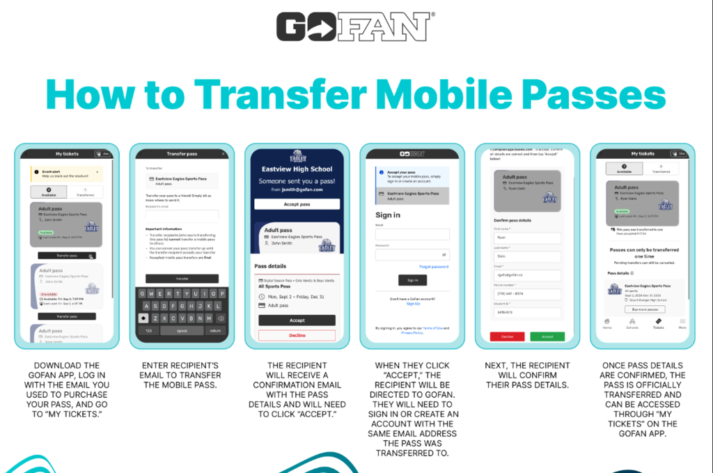 Mobile Passes