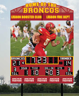 Scoreboard