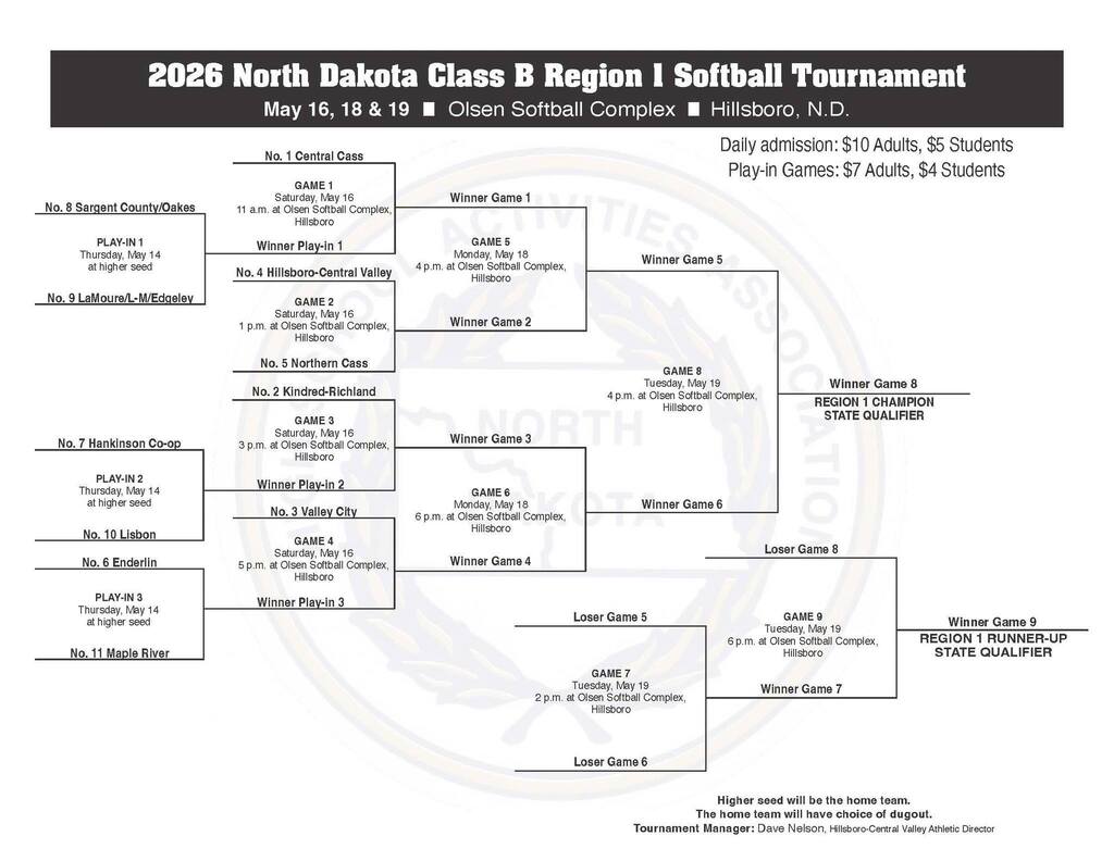 Bracket
