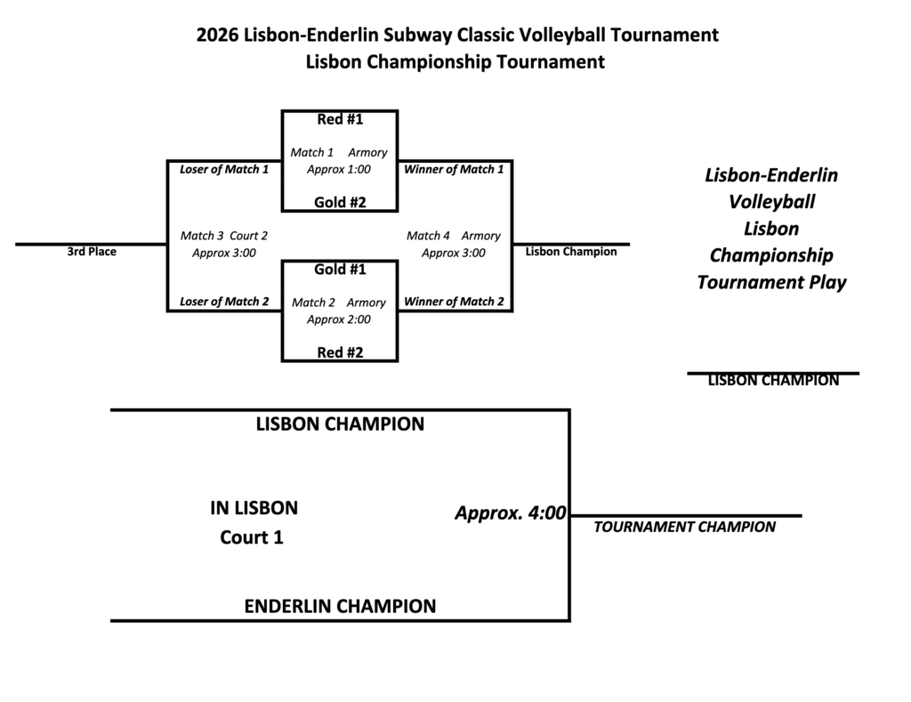 bracket 1
