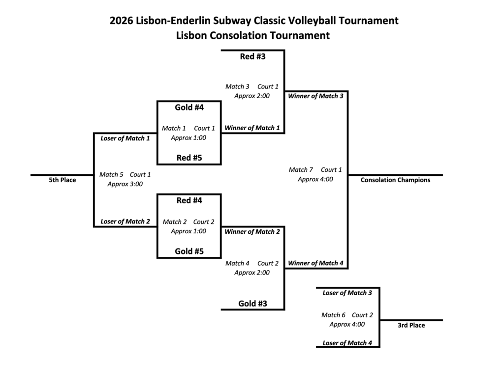 bracket 2