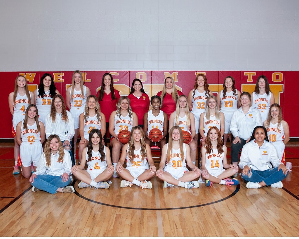 GBB Team