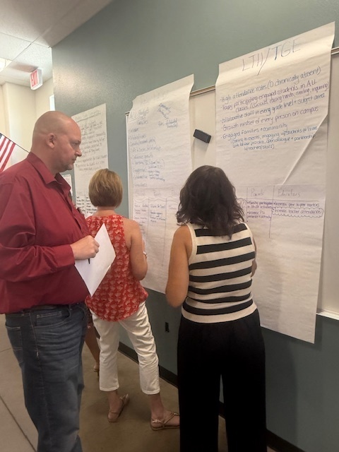 Admins conducting Professional Development