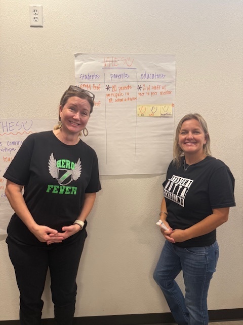 Admins conducting Professional Development