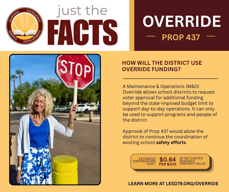 Prop 437 Override fact sheet