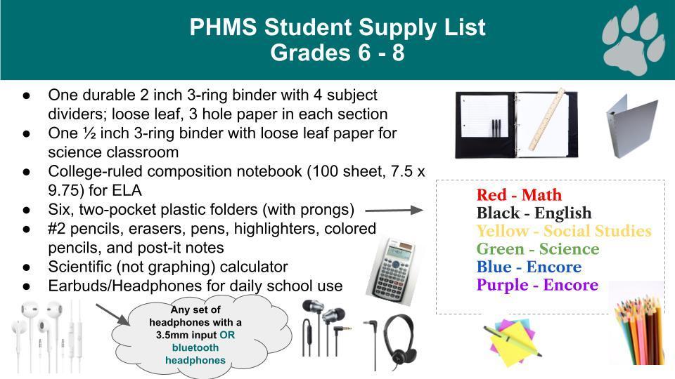 phms supply list