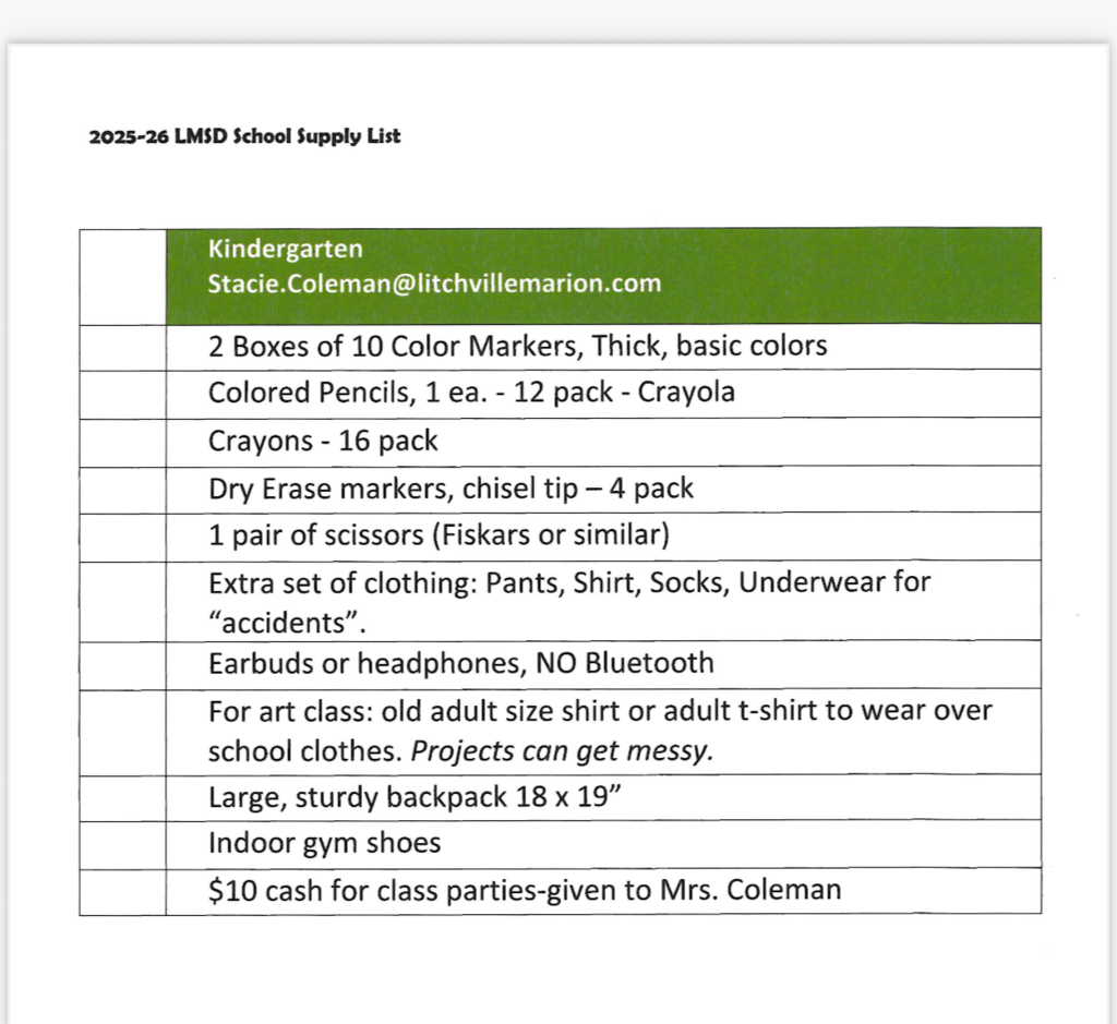 Kindergarten Supply list