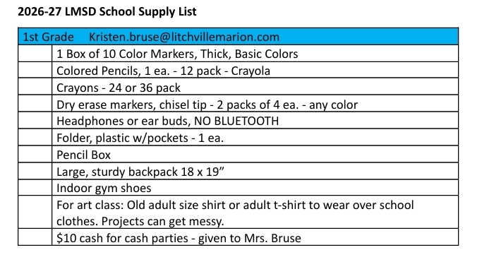 supply list