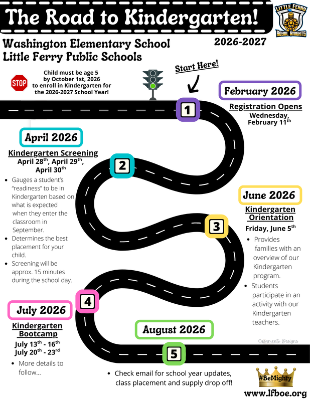 2025-26 Kindergarten Road Map