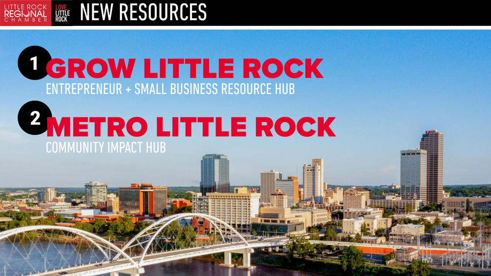 new resources