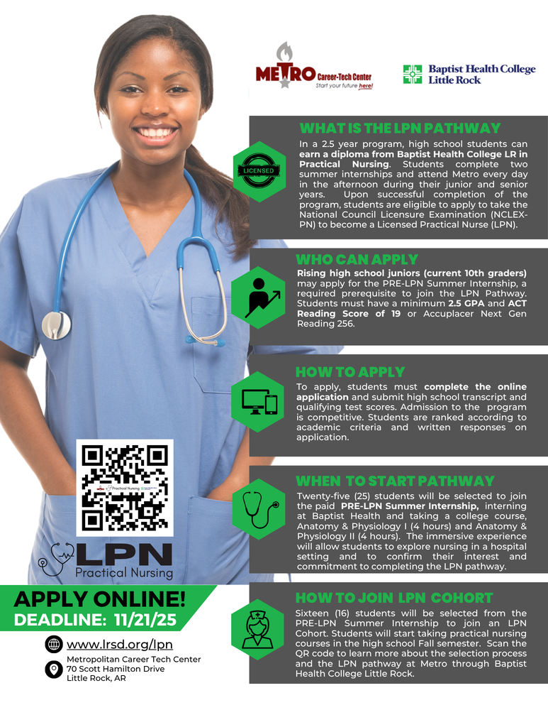 LPN Nursing Program
