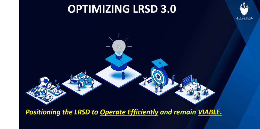 optimizing lrsd graphic with LRSD logo that says  Positioning the LRSD to Operate Efficiently and remian viable