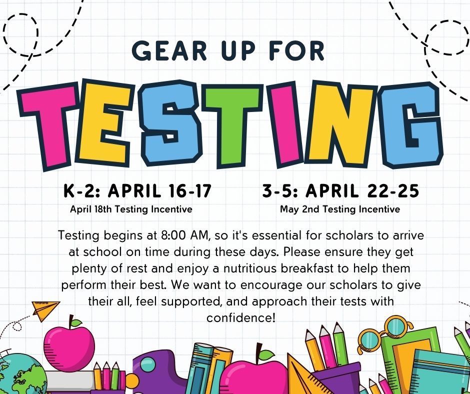 testing