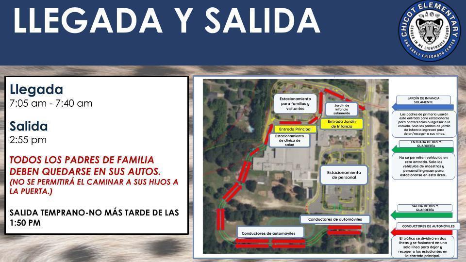 Arrival/Dismissal Map