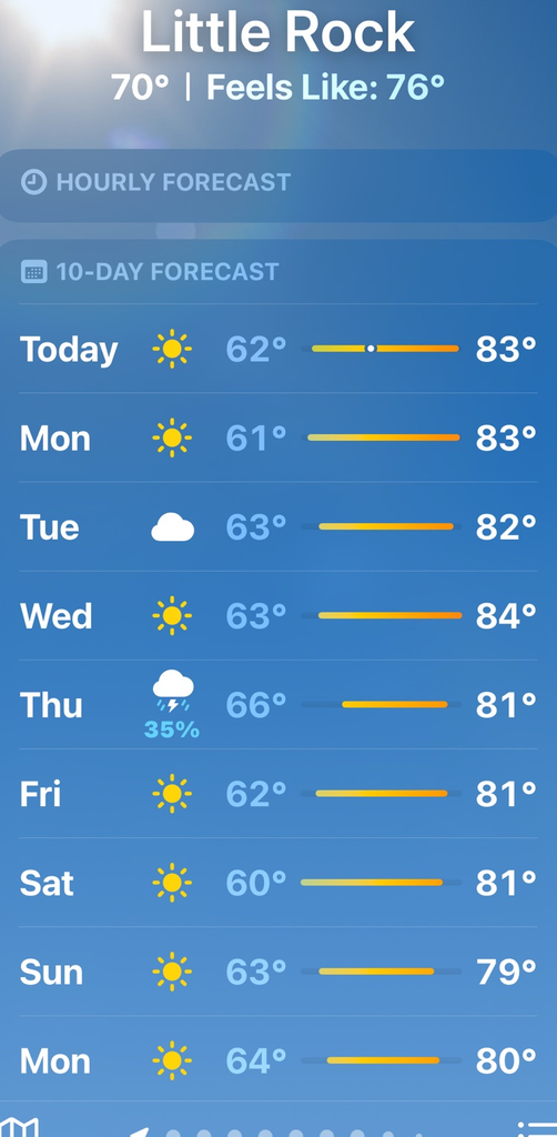 Nice weather this week!