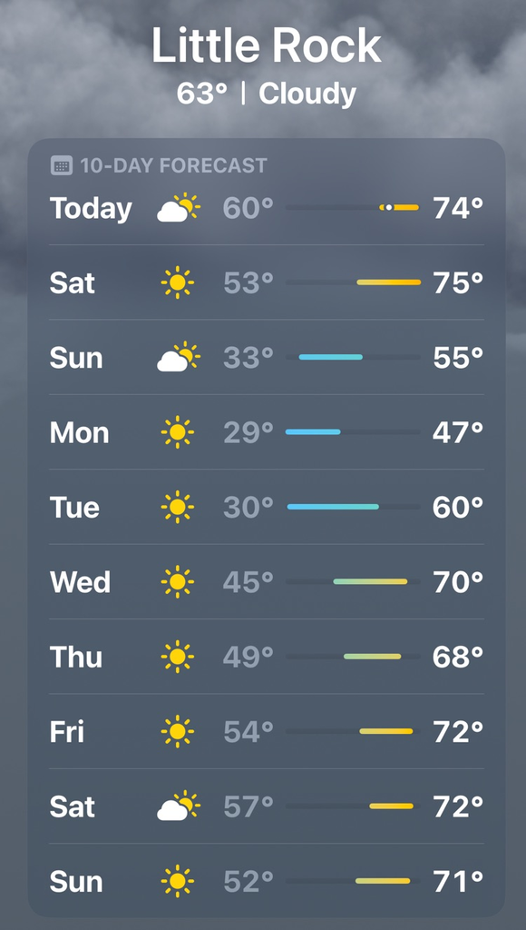 Cold temperatures next week