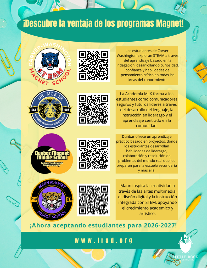 Gráfico titulado “Descubre la ventaja de los programas Magnet” del Distrito Escolar de Little Rock que destaca escuelas magnet. El volante presenta a la Escuela Magnet Carver Washington, la Academia Magnet de Liderazgo y Lenguaje Doctor Martin Luther King Junior, la Escuela Secundaria Magnet Dunbar y la Escuela Secundaria Magnet Mann. Cada logotipo escolar aparece a la izquierda con un código de respuesta rápida al centro y una descripción a la derecha. Los estudiantes de Carver Washington exploran ciencia, tecnología, ingeniería, artes y matemáticas a través del aprendizaje basado en la indagación, desarrollando curiosidad, confianza y habilidades de pensamiento crítico en todas las áreas del conocimiento. La Academia Doctor Martin Luther King Junior forma a los estudiantes como comunicadores seguros y futuros líderes mediante el desarrollo del lenguaje, la instrucción en liderazgo y el aprendizaje centrado en la comunidad. La Escuela Secundaria Magnet Dunbar ofrece un aprendizaje práctico basado en proyectos donde los estudiantes desarrollan liderazgo, colaboración y habilidades de resolución de problemas del mundo real que los preparan para la escuela secundaria superior y más allá. La Escuela Secundaria Magnet Mann inspira la creatividad a través de las artes multimedia, el diseño digital y la instrucción integrada de ciencia, tecnología, ingeniería y matemáticas que apoya el crecimiento académico y artístico. En la parte inferior del gráfico se lee ahora aceptando estudiantes para el año escolar dos mil veintiséis a dos mil veintisiete e incluye el sitio web w w w punto l r s d punto o r g junto con el logotipo del Distrito Escolar de Little Rock.