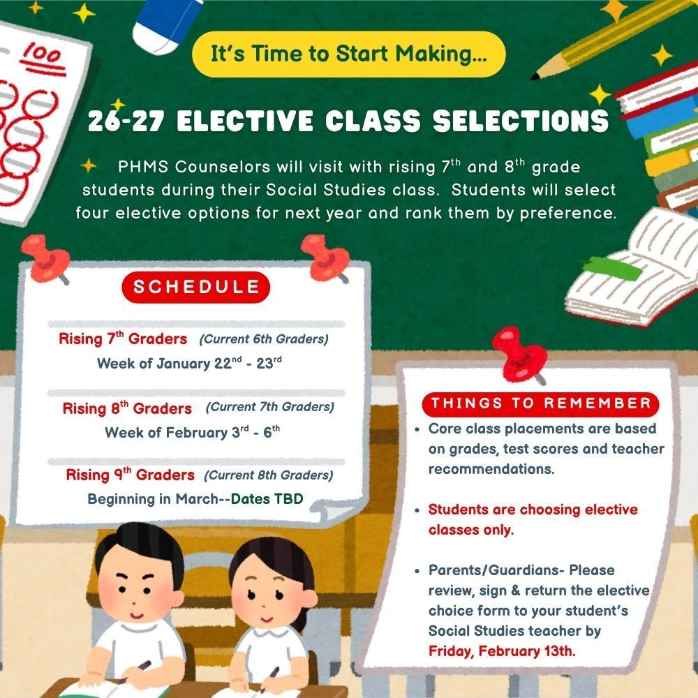 It’s time to start making 26-27 elective class selections. PHMS Counselors will visit with rising 7th and 8th grade students during their Social Studies class. Student will select four elective options for next year and rank them by preference.   Schedule: •	Rising 7th Graders (Current 6th Graders) – Week of January 22nd – 23rd  •	Rising 8th Graders (Current 7th Graders) – Week of February 3rd – 6th  •	Rising 9th Graders (Current 8th Graders) – Beginning in March, TBD  Things to Remember: •	Core class placements are based on grades, test scores, and teacher recommendations. •	Students are choosing elective classes only. •	Parents Guardians – Please review, sign, and return the elective choice form to your student’s Social Studies teacher by Friday, February 13th.
