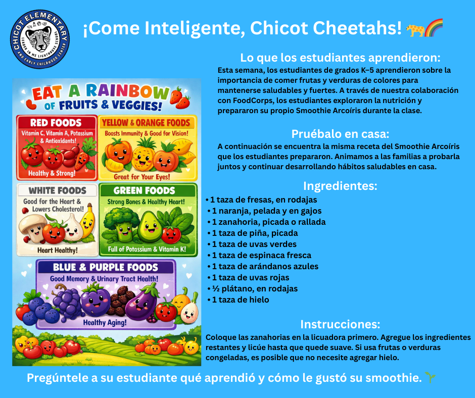 ¡Come Inteligente, Chicot Cheetahs! 🐆🌈  Lo que los estudiantes aprendieron: Esta semana, los estudiantes de grados K–5 aprendieron sobre la importancia de comer frutas y verduras de colores para mantenerse saludables y fuertes. A través de nuestra colaboración con FoodCorps, los estudiantes exploraron la nutrición y prepararon su propio Smoothie Arcoíris durante la clase.  Pruébalo en casa: A continuación se encuentra la misma receta del Smoothie Arcoíris que los estudiantes prepararon. Animamos a las familias a probarla juntos y continuar desarrollando hábitos saludables en casa.  Ingredientes: • 1 taza de fresas, en rodajas • 1 naranja, pelada y en gajos • 1 zanahoria, picada o rallada • 1 taza de piña, picada • 1 taza de uvas verdes • 1 taza de espinaca fresca • 1 taza de arándanos azules • 1 taza de uvas rojas • ½ plátano, en rodajas • 1 taza de hielo  Instrucciones: Coloque las zanahorias en la licuadora primero. Agregue los ingredientes restantes y licúe hasta que quede suave. Si usa frutas o verduras congeladas, es posible que no necesite agregar hielo.  Pregúntele a su estudiante qué aprendió y cómo le gustó su smoothie. 🌱